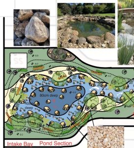 We send you concept design and budget (free of charge)